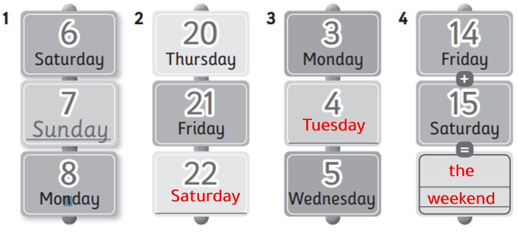 الأرقام وأيام الأسبوع